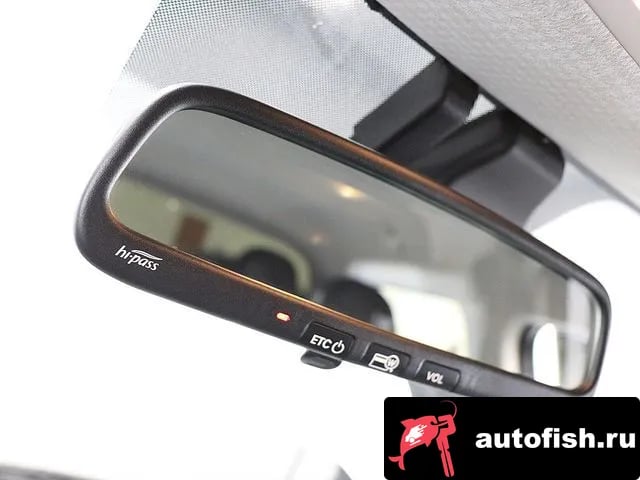 Hyundai Casper Casper 2022 года - похожие автомобили