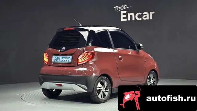 etc Others Other 2021 года - вид 2