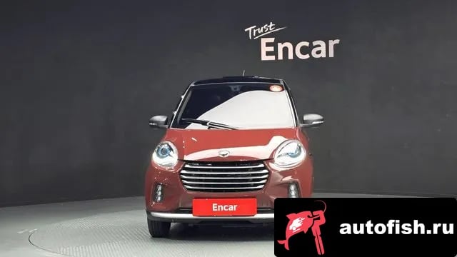 etc Others Other 2021 года - вид 3