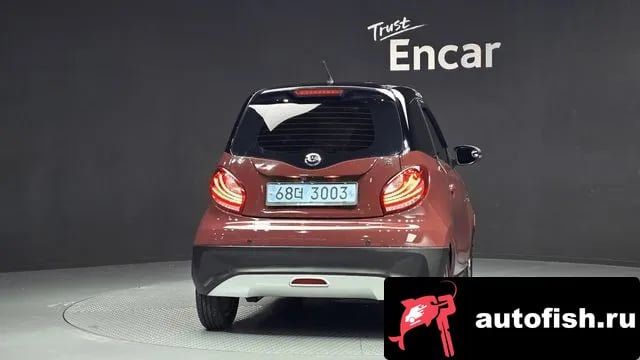 etc Others Other 2021 года - вид 4