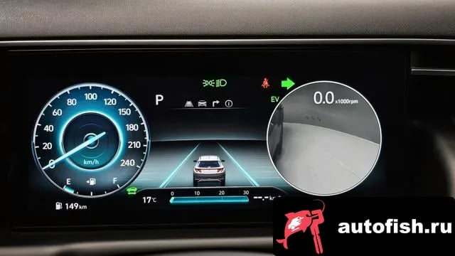 Hyundai Tucson Tucson Hybrid (NX4) 2021 года - похожие автомобили