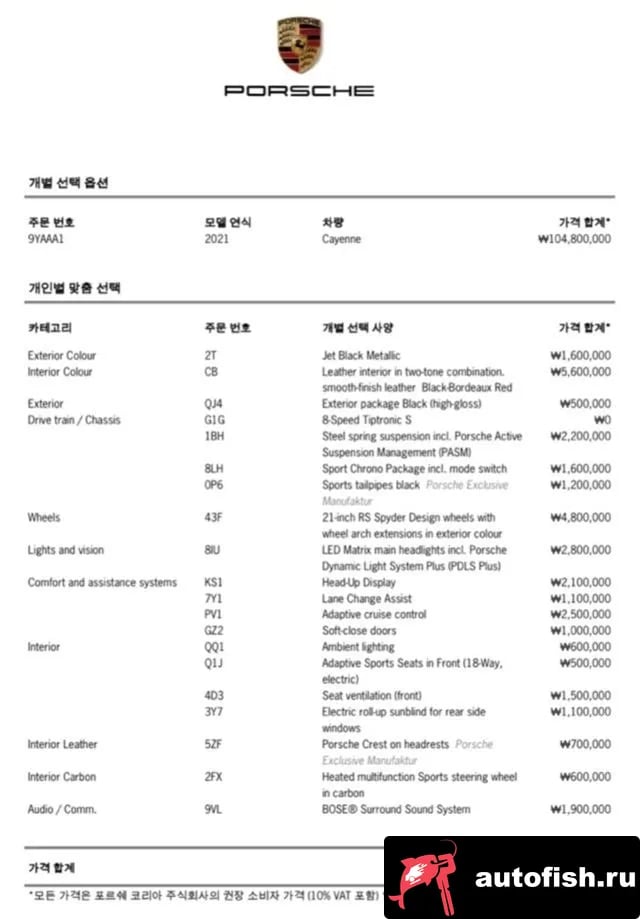 Porsche Cayenne Cayenne (PO536) 2020 года - вид 6