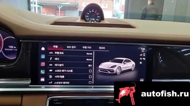 Porsche Panamera Panamera (971) 2022 года - вид 2