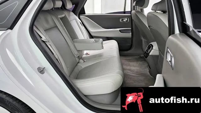 Hyundai Ioniq6 Ionic 6 2023 года - похожие автомобили