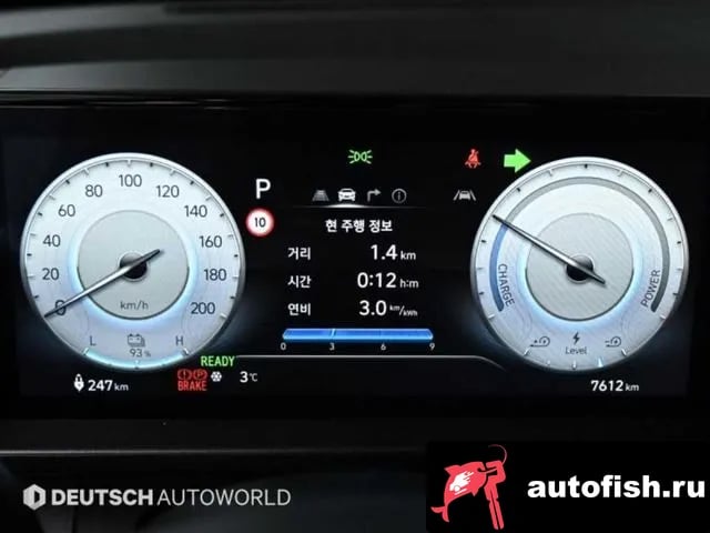 Hyundai Casper Casper Electric 2025 года - похожие автомобили