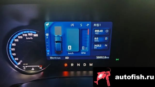 Ford Bronco Bronco 6th Generation 2022 года - похожие автомобили