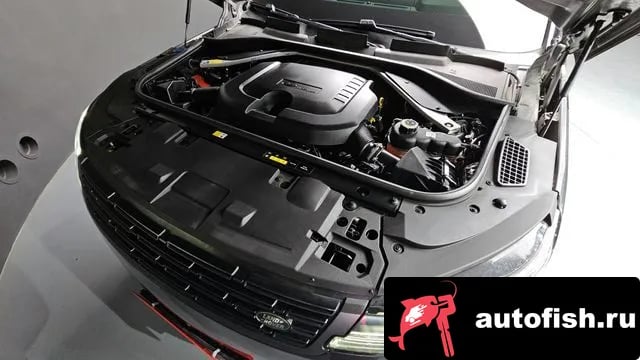 Land Rover Range Rover Sport Range Rover Sport 3rd Generation 2023 года - вид 6