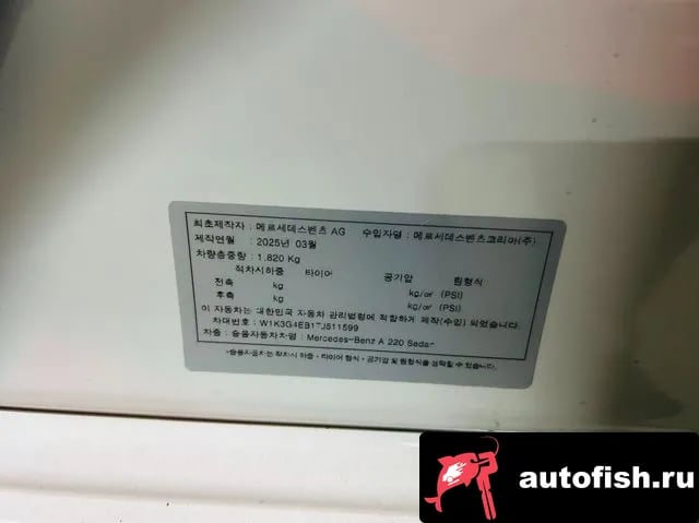 Mercedes-Benz A-Class A-Class W177 2025 года - вид 2