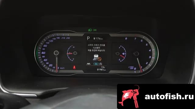 Hyundai Tucson Tucson (NX4) 2022 года - похожие автомобили