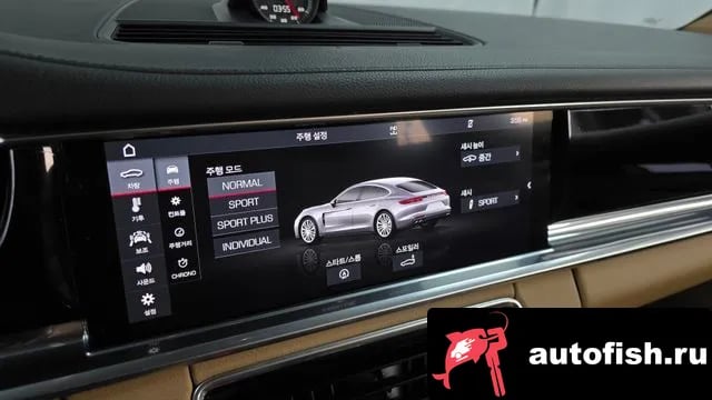 Porsche Panamera Panamera (971) 2018 года - похожие автомобили