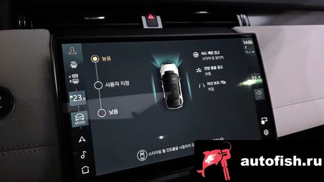 Land Rover Discovery Sport Discovery Sports 2nd Generation 2025 года - похожие автомобили