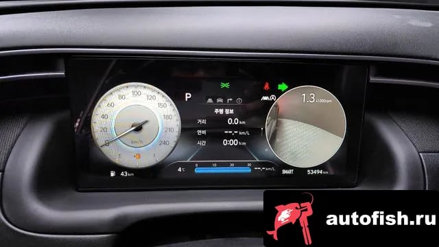 Hyundai Tucson Tucson (NX4) 2023 года - похожие автомобили