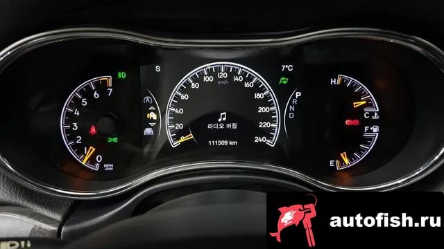 Jeep Cherokee Grand Cherokee 2018 года - похожие автомобили