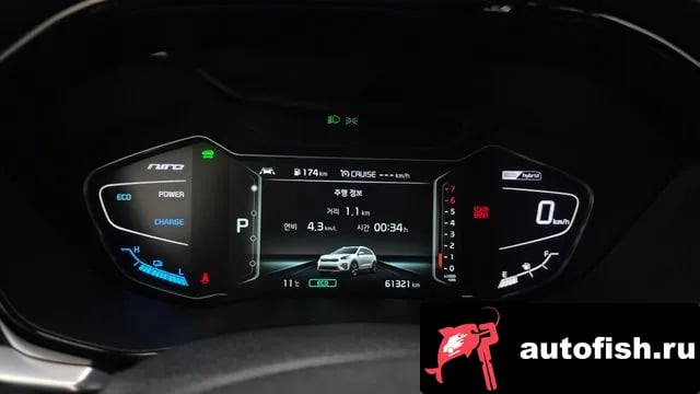 Kia Niro The New Niro 2021 года - похожие автомобили