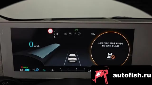 Hyundai Ioniq5 Ionic 5 2021 года - похожие автомобили