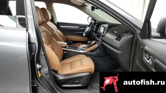 Renault Korea (Samsung) QM6 The New QM6 2021 года - похожие автомобили