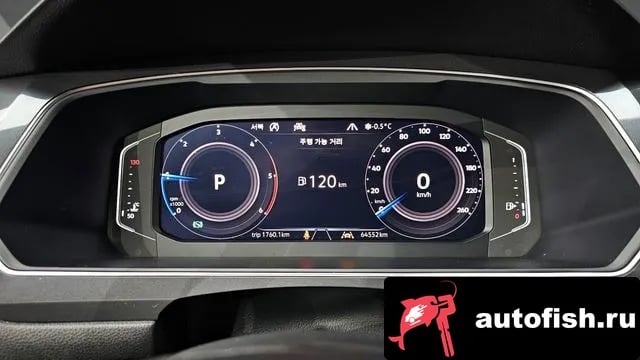 Volkswagen Tiguan Tiguan Allspace 2020 года - похожие автомобили