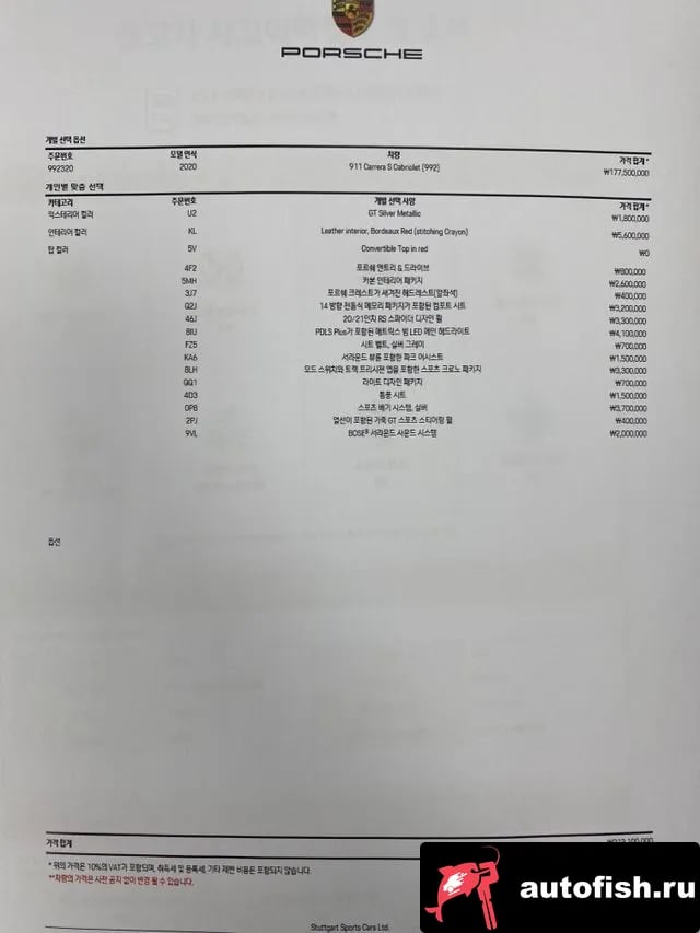 Porsche 911 911 (992) 2020 года - вид 3