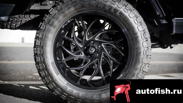 Jeep Gladiator Gladiator (JT) 2020 года - вид 6