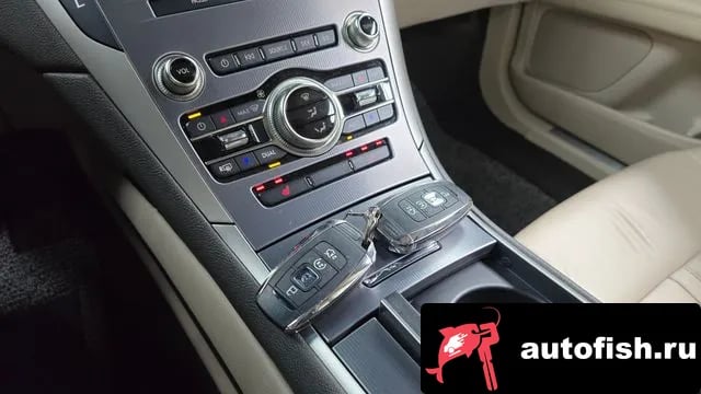 Lincoln MKZ New MKZ 2019 года - похожие автомобили