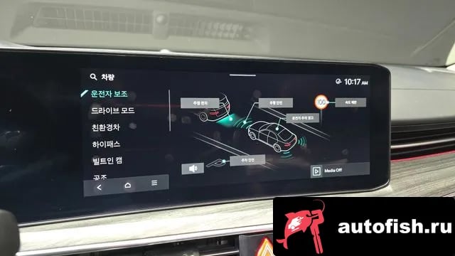 Kia K5 The New K5 Hybrid 3rd generation 2023 года - похожие автомобили