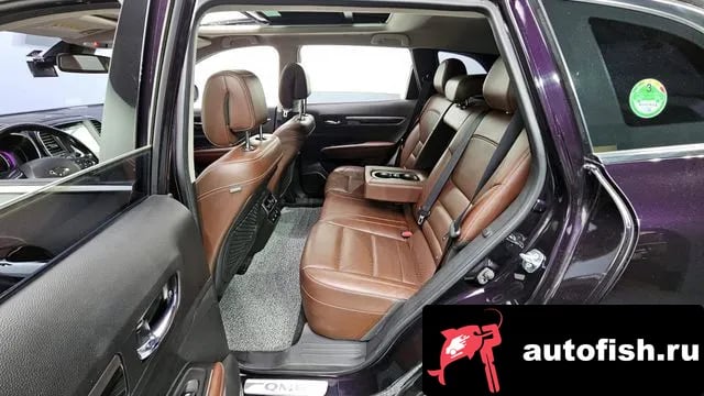 Renault Korea (Samsung) QM6 QM6 2018 года - похожие автомобили