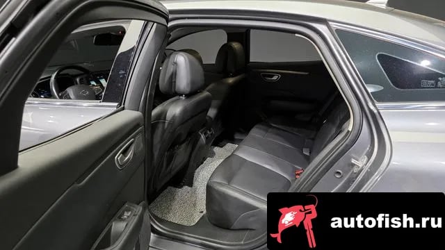 Renault Korea (Samsung) SM6 The New SM6 2021 года - похожие автомобили