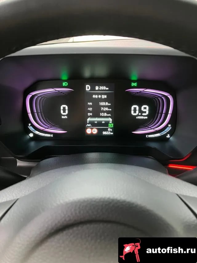 Kia RAY The New Kia Ray 2025 года - похожие автомобили