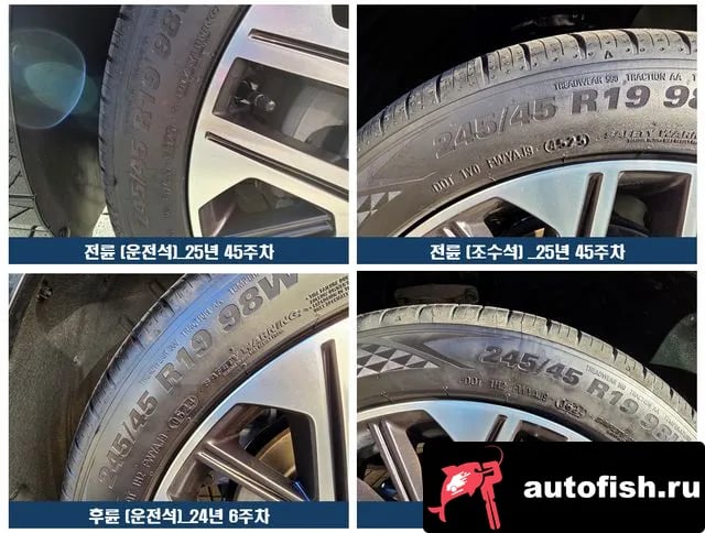 Hyundai Grandeur Granger Hybrid (GN7) 2024 года - вид 6