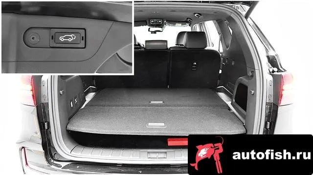 KG Mobility (Ssangyong) Rexton Rexton New Arena 2025 года - вид 4