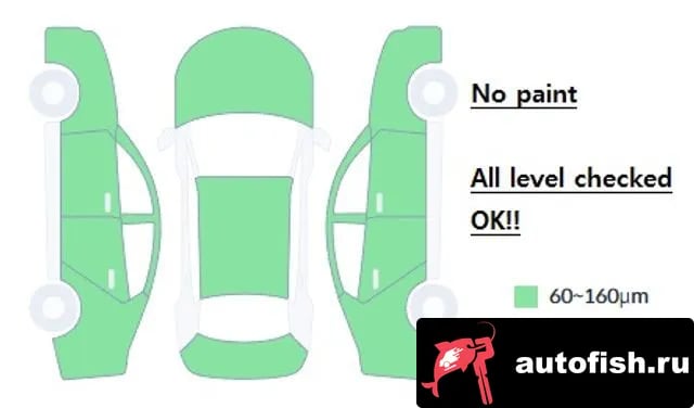 Hyundai Venue Venue 2021 года - вид 6