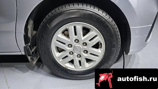 Hyundai Starex The New Grand Starex 2018 года - похожие автомобили