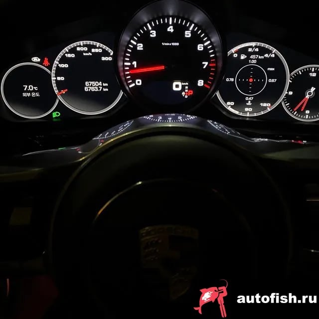 Porsche Panamera Panamera (971) 2020 года - вид 5