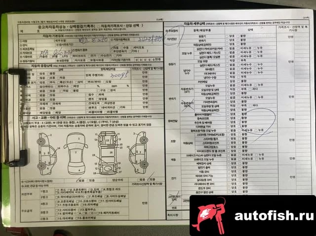 Mercedes-Benz E-Class E-Class W213 2021 года - вид 6