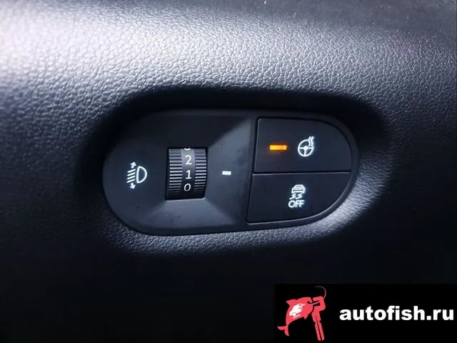 Hyundai Casper Casper 2023 года - похожие автомобили