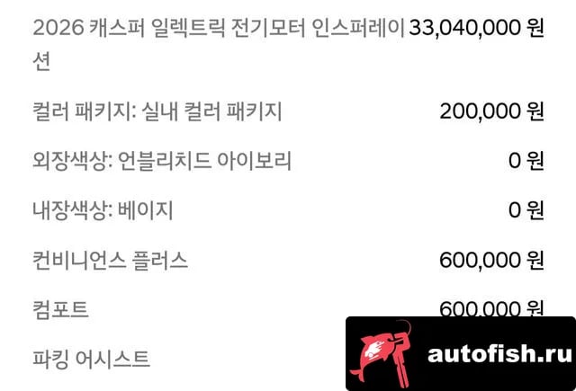 Hyundai Casper Casper Electric 2025 года - вид 1