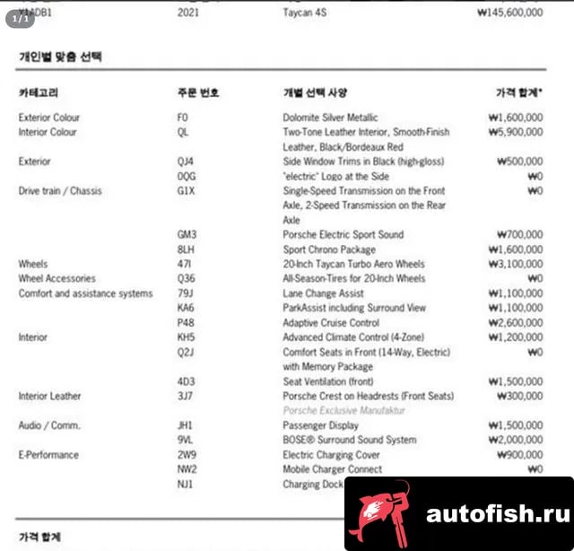 Porsche Taycan Taikan 2021 года - вид 4