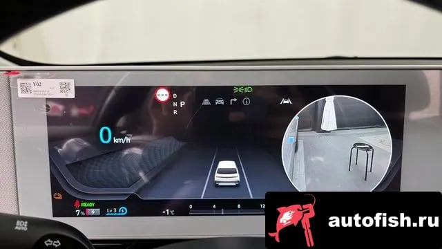 Hyundai Ioniq5 Ionic 5 2021 года - похожие автомобили