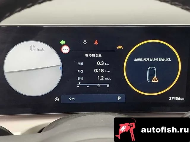 Hyundai Tucson The New Tucson (NX4) 2025 года - вид 6