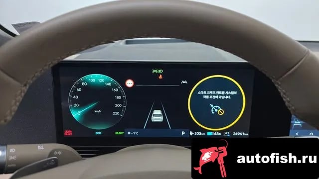 Hyundai Ioniq5 The New Ionic 5 2025 года - похожие автомобили