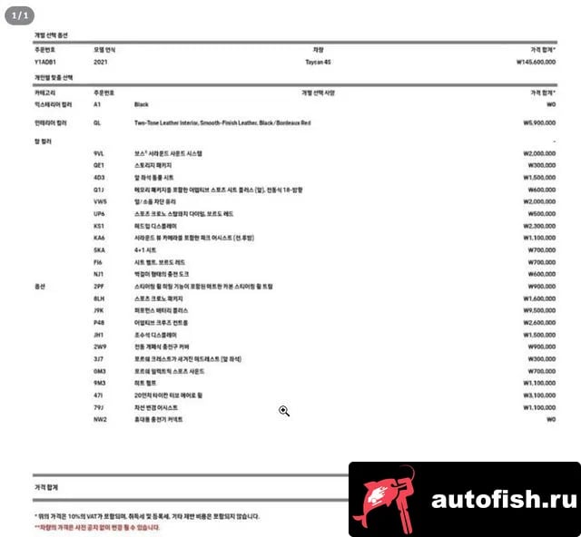 Porsche Taycan Taikan 2021 года - вид 4