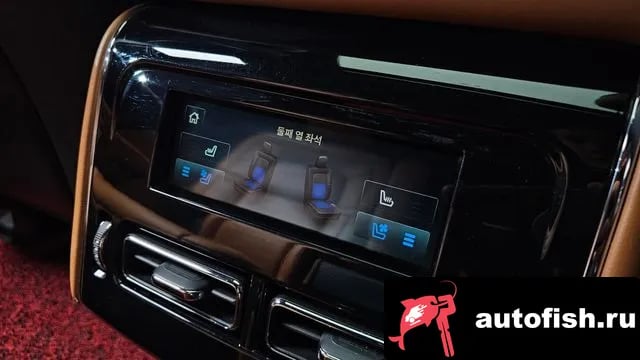 Lincoln Aviator Aviator 2nd generation 2020 года - похожие автомобили