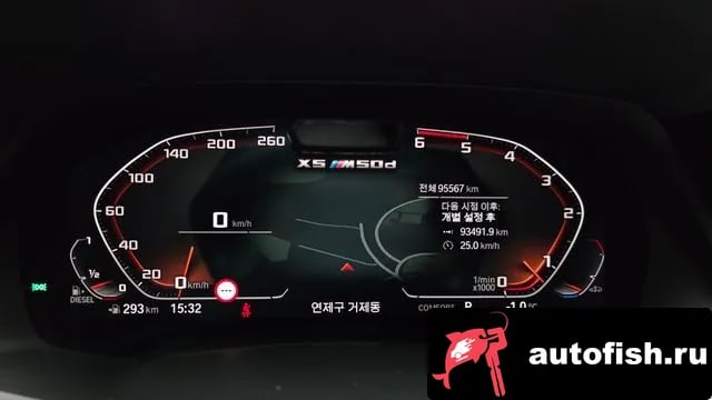 BMW X5 X5 (G05) 2020 года - похожие автомобили