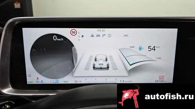 Hyundai Ioniq6 Ionic 6 2022 года - похожие автомобили