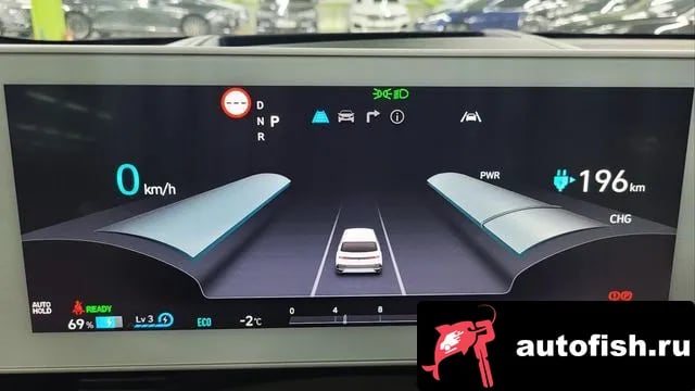 Hyundai Ioniq5 Ionic 5 2022 года - вид 6