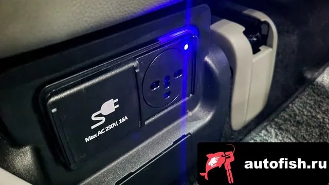 Hyundai Ioniq5 Ionic 5 2022 года - похожие автомобили