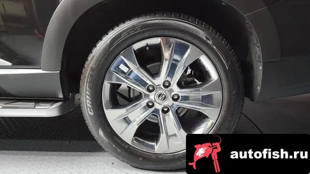 KG Mobility (Ssangyong) Rexton All New Rexton 2023 года - похожие автомобили