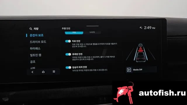 Hyundai Tucson The New Tucson (NX4) 2024 года - похожие автомобили