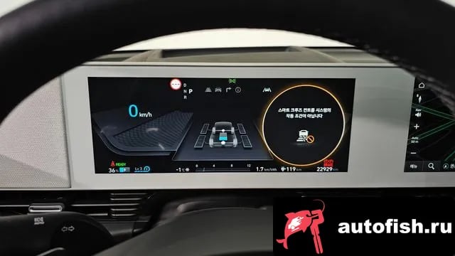 Hyundai Ioniq5 Ionic 5 2024 года - похожие автомобили
