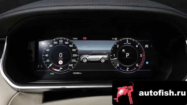 Land Rover Range Rover Sport Range Rover Sport 2nd Generation 2019 года - похожие автомобили
